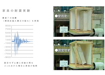 セミオーダー家具の耐震性